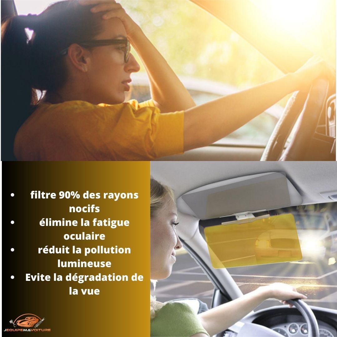 Visière de voiture 2 en 1, visière anti-éblouissement jour et nuit, visière  anti-UV pour automobile, pare-soleil anti-éblouissement anti-éblouissant